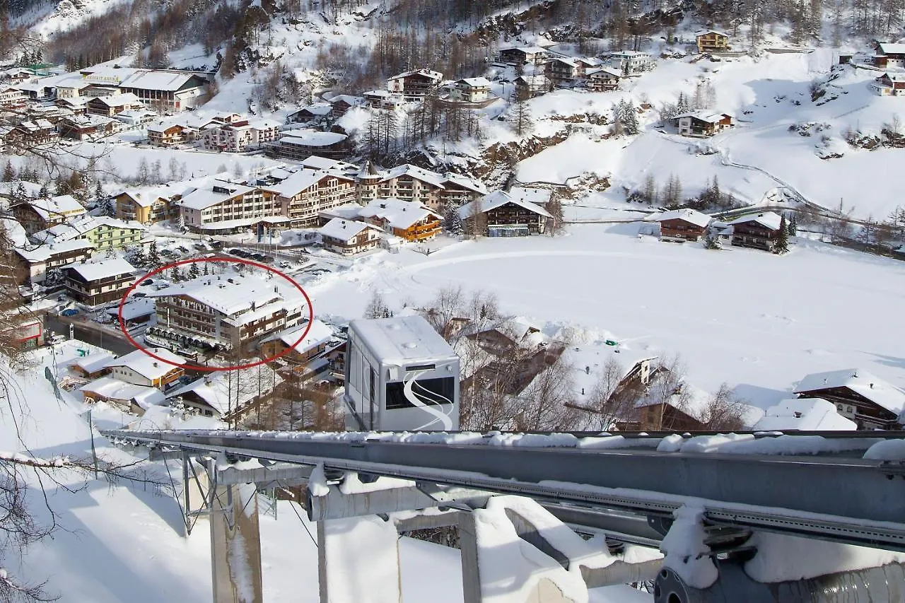 Hotel Hubertus Sölden
